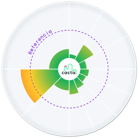 app image